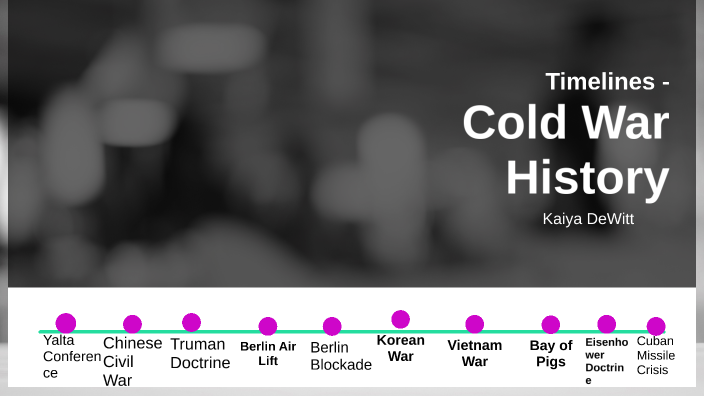 Cold War Timeline by Kaiya DeWitt on Prezi