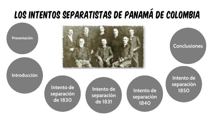 Los Intentos Separatistas De Panamá De Colombia By Amilcar Arauz On Prezi 8856