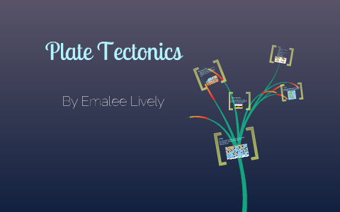 Plate Tectonics- Collage By Emalee Lively On Prezi