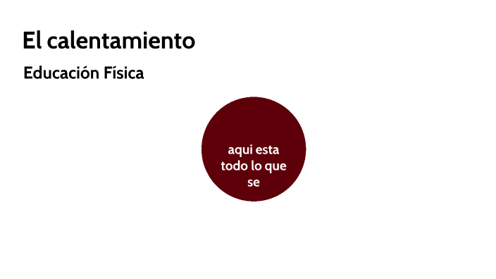 el calentamiento by victor duarte on Prezi