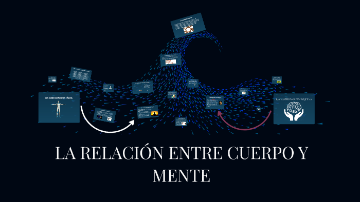 LA RELACIÓN ENTRE CUERPO Y MENTE by alejandro nuñez on Prezi