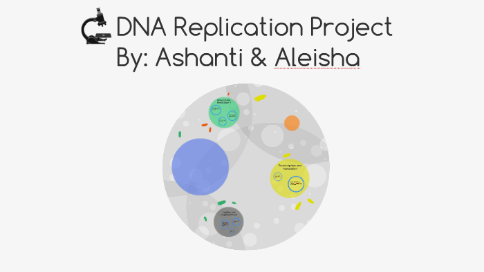 DNA Replication Project by Ashanti Askew on Prezi