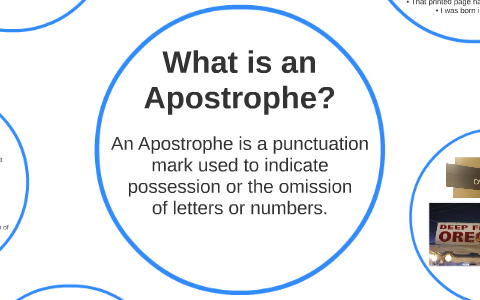 What is an Apostrophe? by Miranda Reilly on Prezi