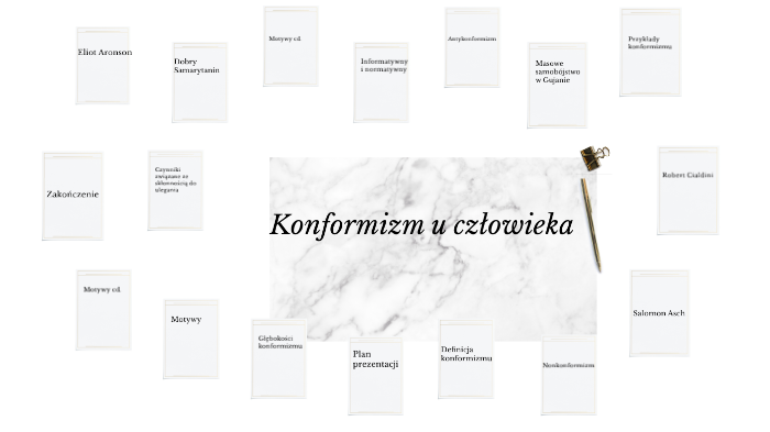 Konformizm by Weronika Winiarska on Prezi