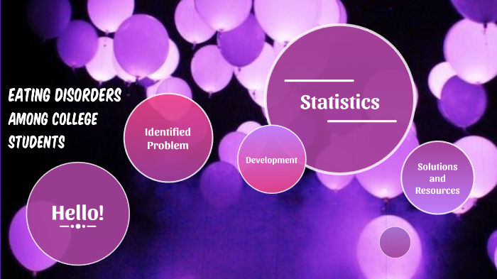 Eating Disorders Among College Students by McKenna Rhodes on Prezi