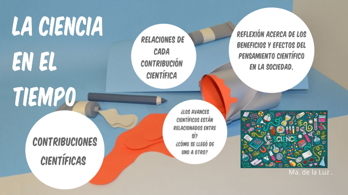 La ciencia en el tiempo by Ma. de la Luz Sifuentes on Prezi