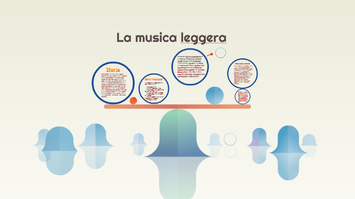 La musica leggera by luca schillaci