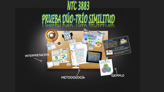 Prueba Duo-Trío Similitud NTC 3883 Universidad de Antioquia by Julian ...