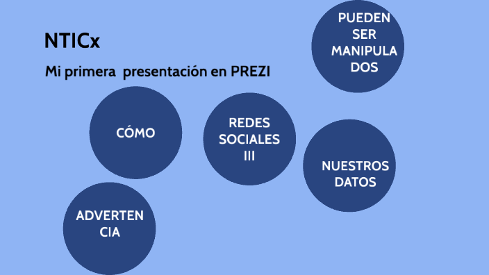 REDES SOCIALES III by Maria Laura Ortiz on Prezi
