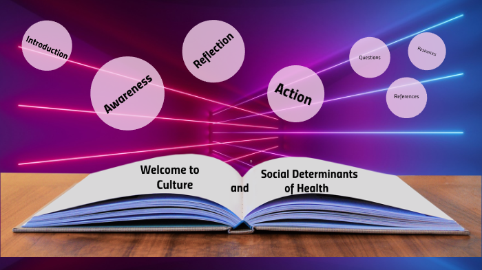 Social Determinants of Health by Carol Gibson on Prezi