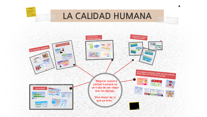 Como Se Logra La Calidad Humana
