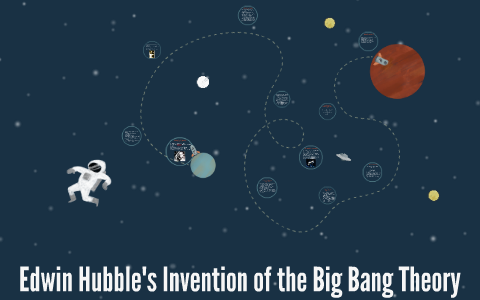 Big Bang Theory Proposed By Edwin Hubble Sale | innoem.eng.psu.ac.th