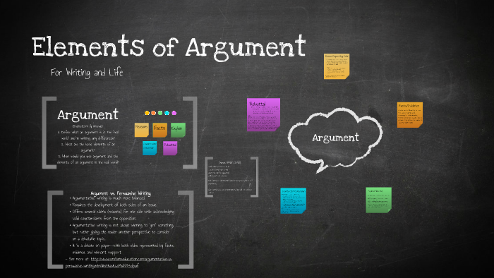 elements-of-an-effective-argument-credibility-acknowledgment-youtube