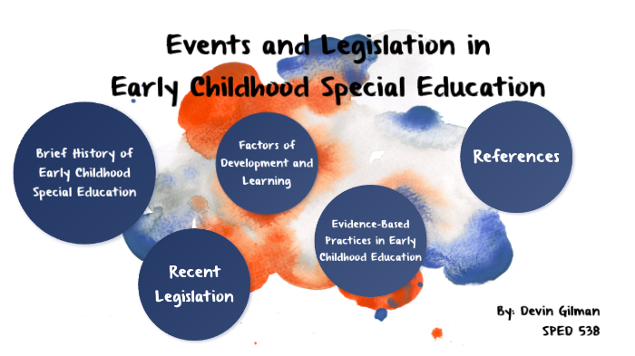 early childhood special education thesis topics