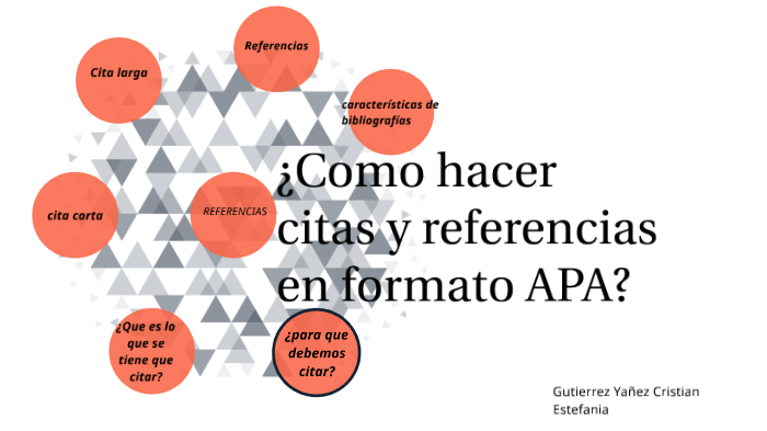 ¿como hacer citas y referencias en formato APA? by Cristian Estefania ...