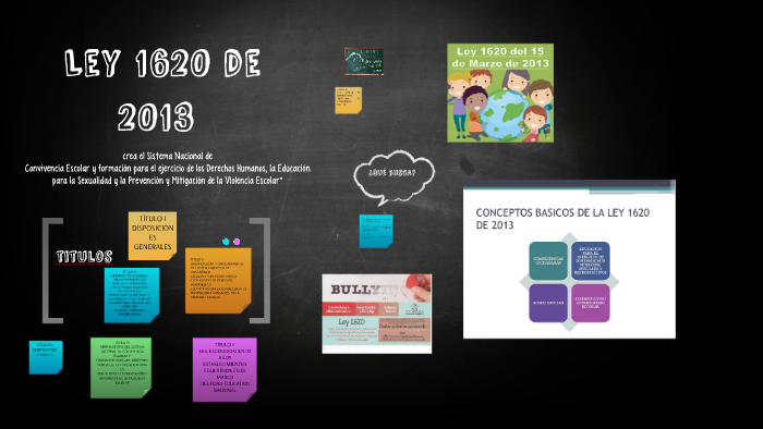 Ley 1620 de 2013 by Eliana alcalde on Prezi