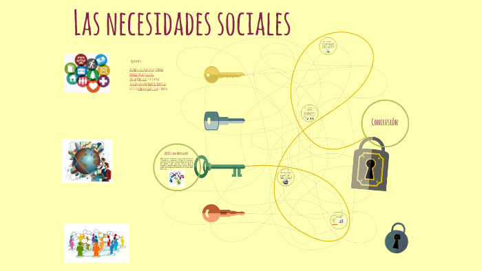 Las Necesidades Sociales By Claudia Guerrero On Prezi 4319