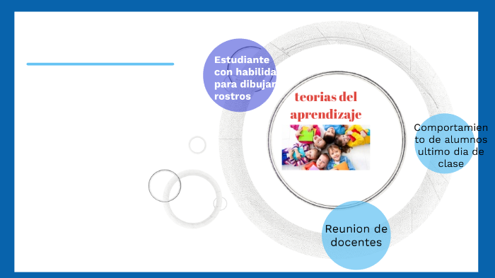 Teorias del aprendizaje by Gina Perez on Prezi
