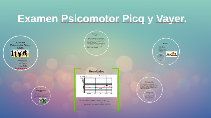 Examen Psicomotor by Claudio Maldonado Gonzalez on Prezi