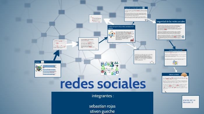 redes sociales by Sebastian Rojas on Prezi