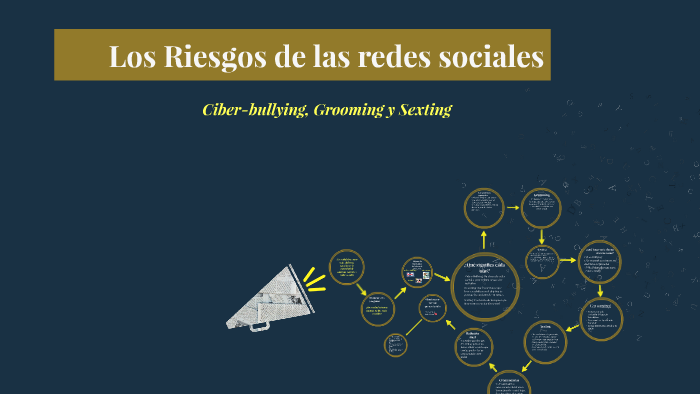 Los riesgos de las redes sociales by Nicolas Vio on Prezi