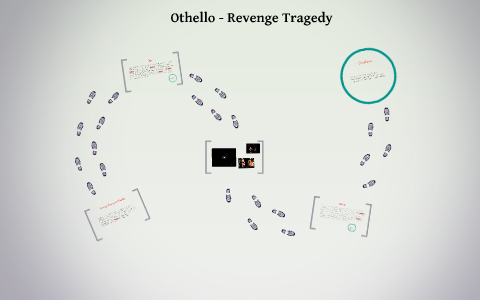 revenge in othello
