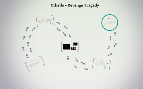 Реферат: The Theme Of Revenge In Othello Essay