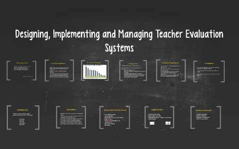 Designing, Implementing and Managing Teacher Evaluation Syst by Julie ...