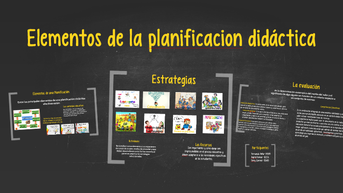 Elementos de la planificacion didáctica by Glorimer Benitez on Prezi