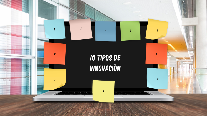 10 Tipos De InnovaciÓn De Doblin By On Prezi