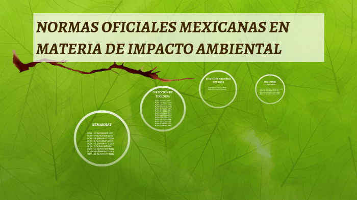 NORMAS OFICIALES MEXICANAS EN MATERIA DE IMPACTO AMBIENTAL by Carlos