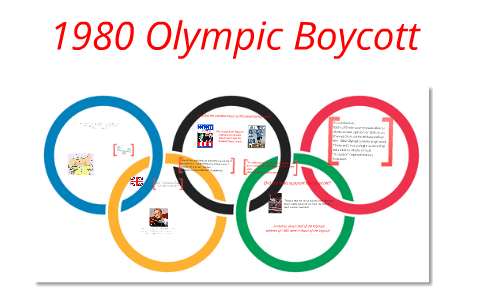 Summer Olympics Boycott Graph