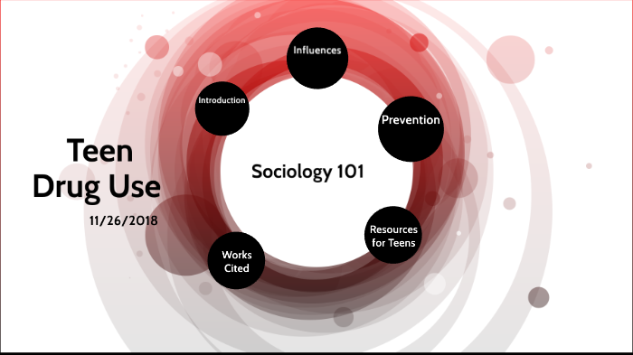 Teen Drug Use by Rosa McIver on Prezi