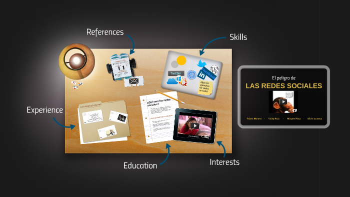 EL PELIGRO DE LAS REDES SOCIALES by Triana Moreno Meroño on Prezi