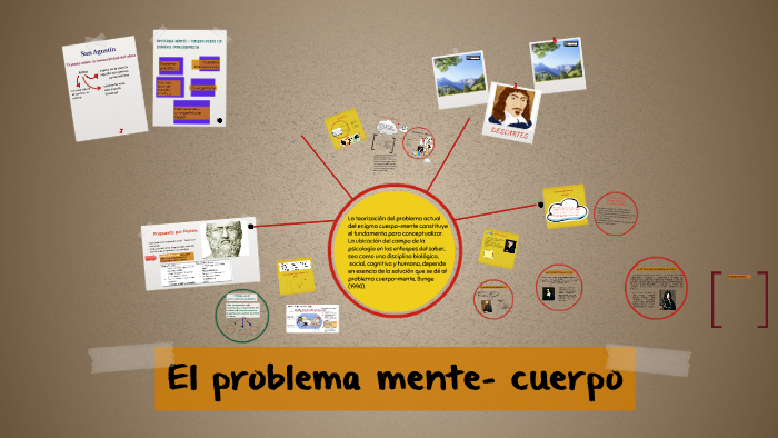 El Problema Mente Cuerpo By Isabel Aguilar Rosales On Prezi 8024