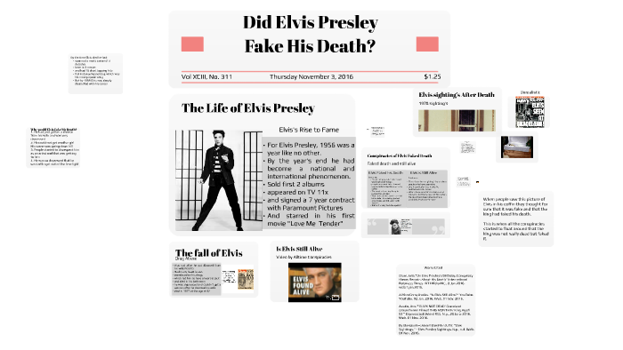 Is Elvis Presley Still Alive By Megan Kangas