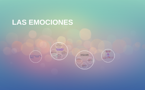 LAS EMOCIONES by Victoria Catzin on Prezi