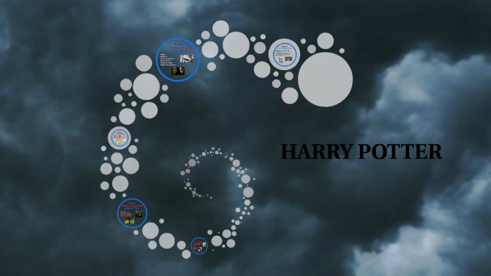 Tesina Terza Media Harry Potter Pdf