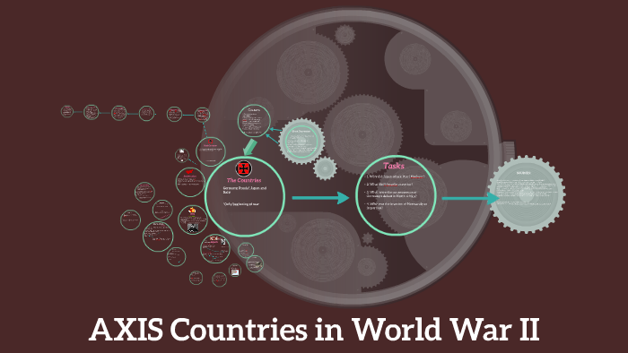 axis controlled countries world war 2