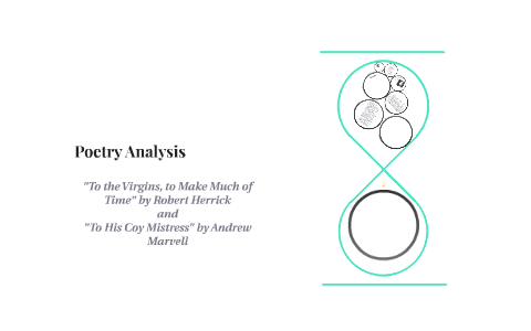 Poetry Analysis by on Prezi