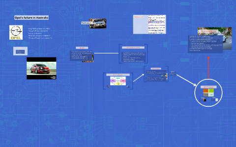 Opel case study 08 image