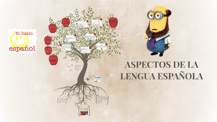 ASPECTOS DE LA LENGUA ESPAÑOLA by Santiago Rojas on Prezi