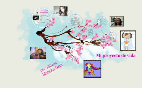 Mi proyecto de vida by tatiana montoya ossa on Prezi