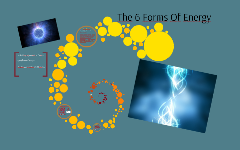 The 6 Forms Of Energy by Daniel Larsen on Prezi