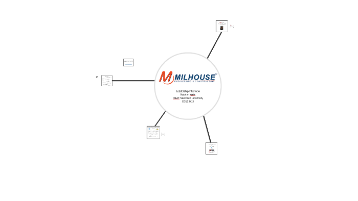 Leadership Interview by Katie K on Prezi