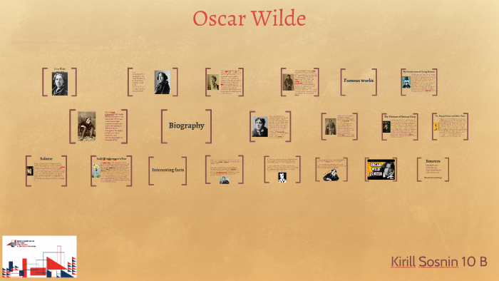 Oscar Wilde By Kirill Sosnin