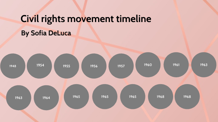 Civil Rights Movement Timeline By Sofia Deluca On Prezi Next