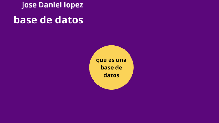 lopez gomez jose daniel base de datos by Esperanza Fuentes Suarez on Prezi