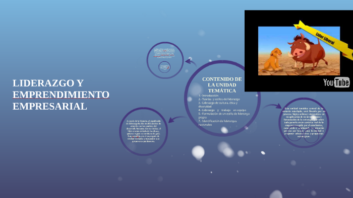 LIDERAZGO Y EMPRENDIMIENTO EMPRESARIAL by silvia flores on Prezi
