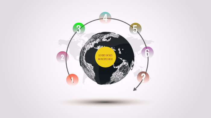 Las redes sociales en los universitarios by Nicole Rodriguez on Prezi
